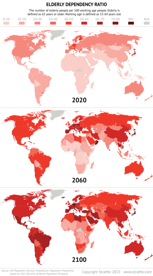 world_elderly_dependency_ratio_stacked